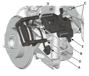 Brake System - Service Information